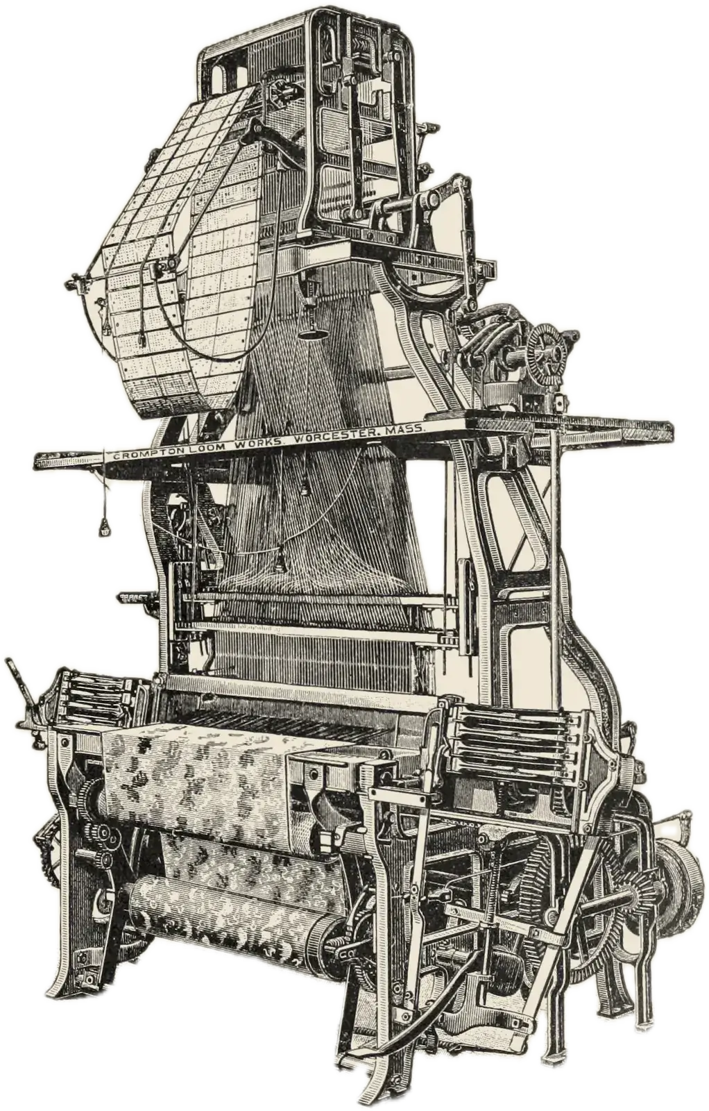 Gravura de um tear de alcatifas com máquina Jacquard (Popular Science Monthly, 1891), com a corrente de cartões perfurados no topo.